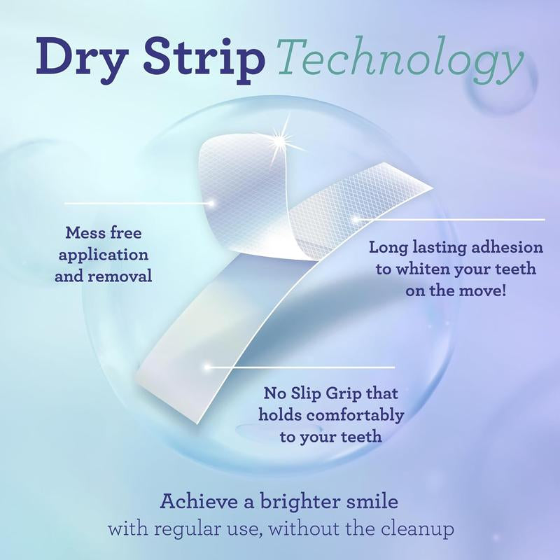 Gurunanda Whitening Strips, 7-Day Treatment (7 Packets - 2 Strips per Pack) - Non-Slip, Dry Strip Technology